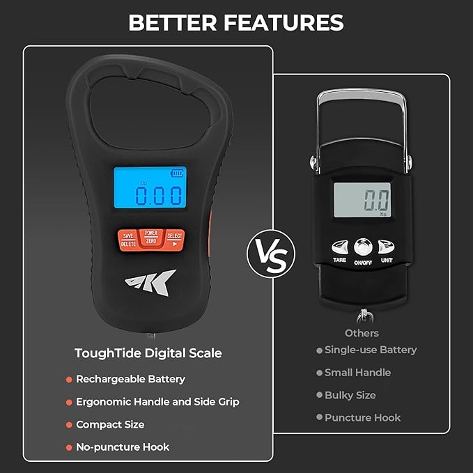 KastKing ToughTide Fishing Scale, USB Charging, 65lb Capacity, Ultra-Thin Digital Fish Scale, LCD Display, Ergonomic Handle, Fish Scales Digital Weight, Fishing Accessories for Men